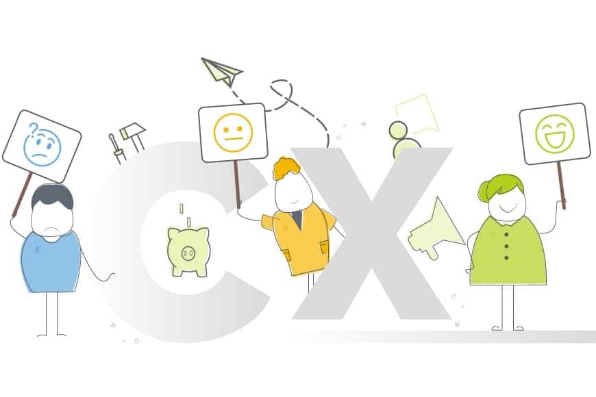 Get yourself some Premium Customer Experience