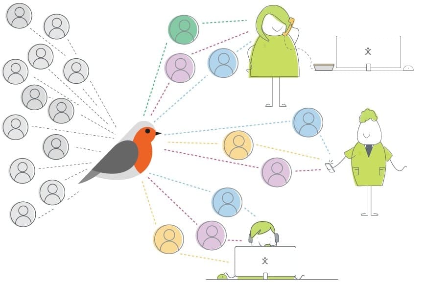 Get more efficient and automated with our Round Robin features available on most record types.
