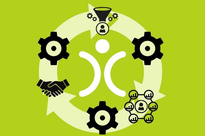 Getting to grips with CRM Automations