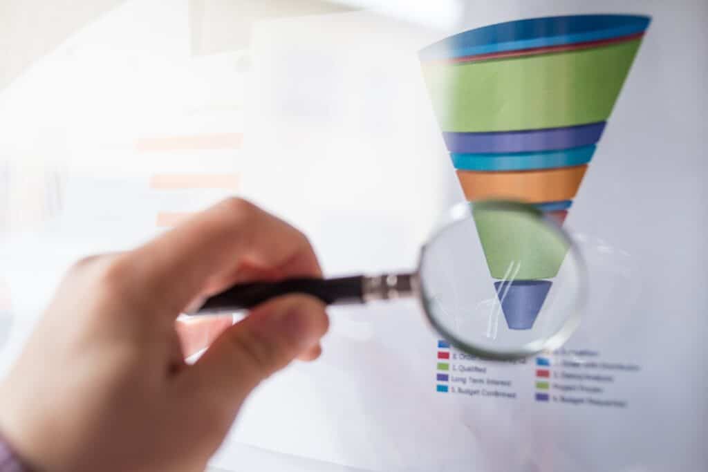 Image showing sales pipeline coverage