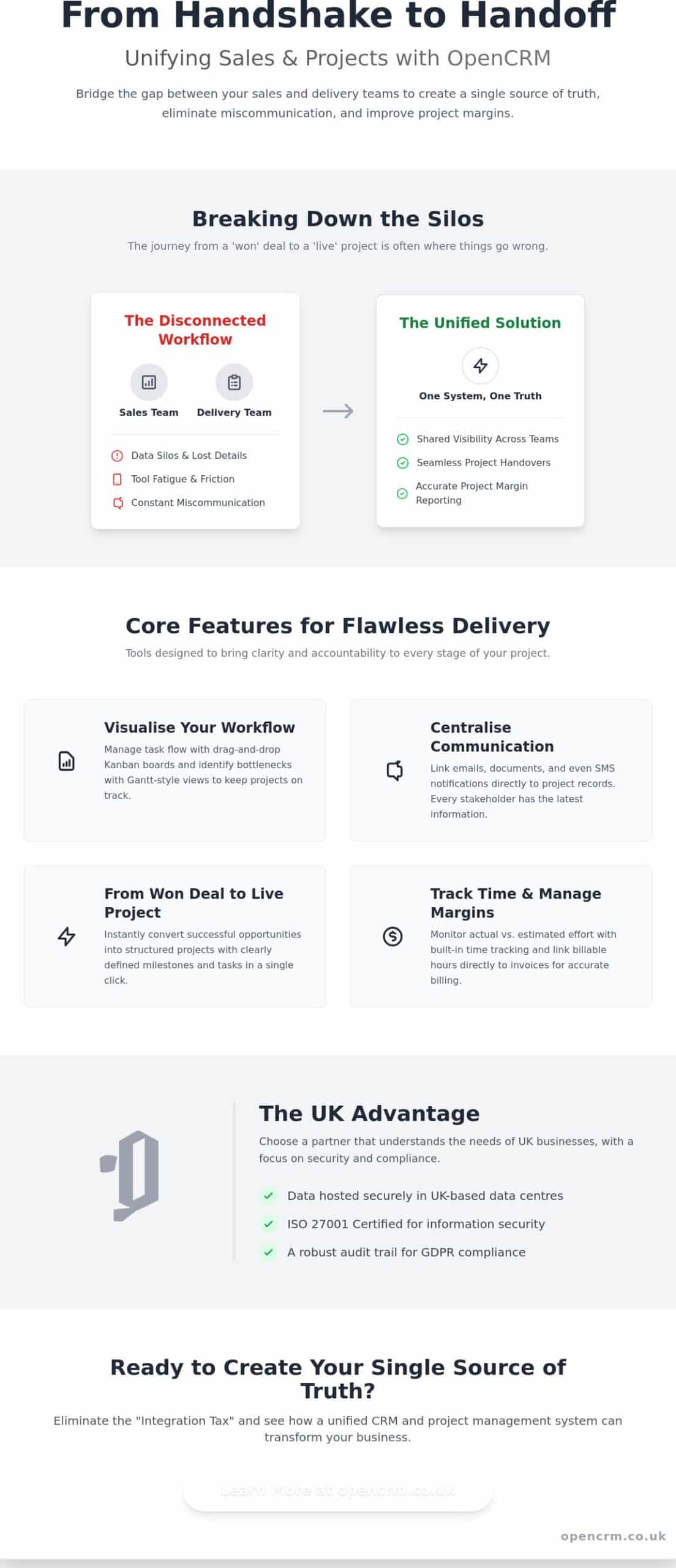 Infographic showing OpenCRM for Project management exolaing use within an SME business